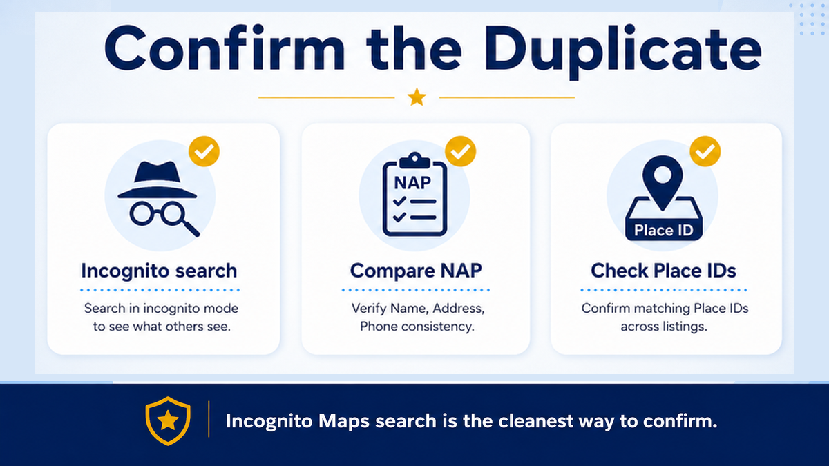Incognito Maps search confirming two pins and split review counts for one business