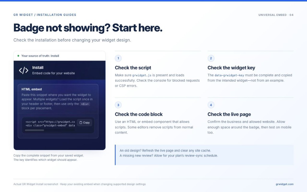 GR Widget Install screen beside checks for the script, widget key, code block and live page