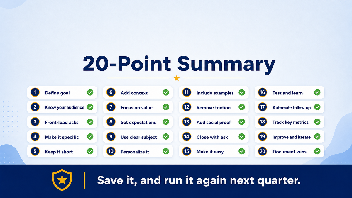 Printable twenty-point Google Business Profile audit summary grid
