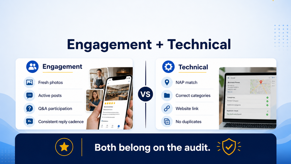 Engagement checks versus technical setup checks for a Google Business Profile audit