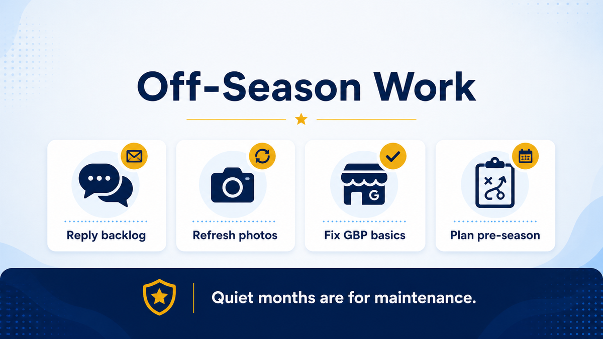 Productive off-season review work: replies photos GBP fixes and pre-season asks