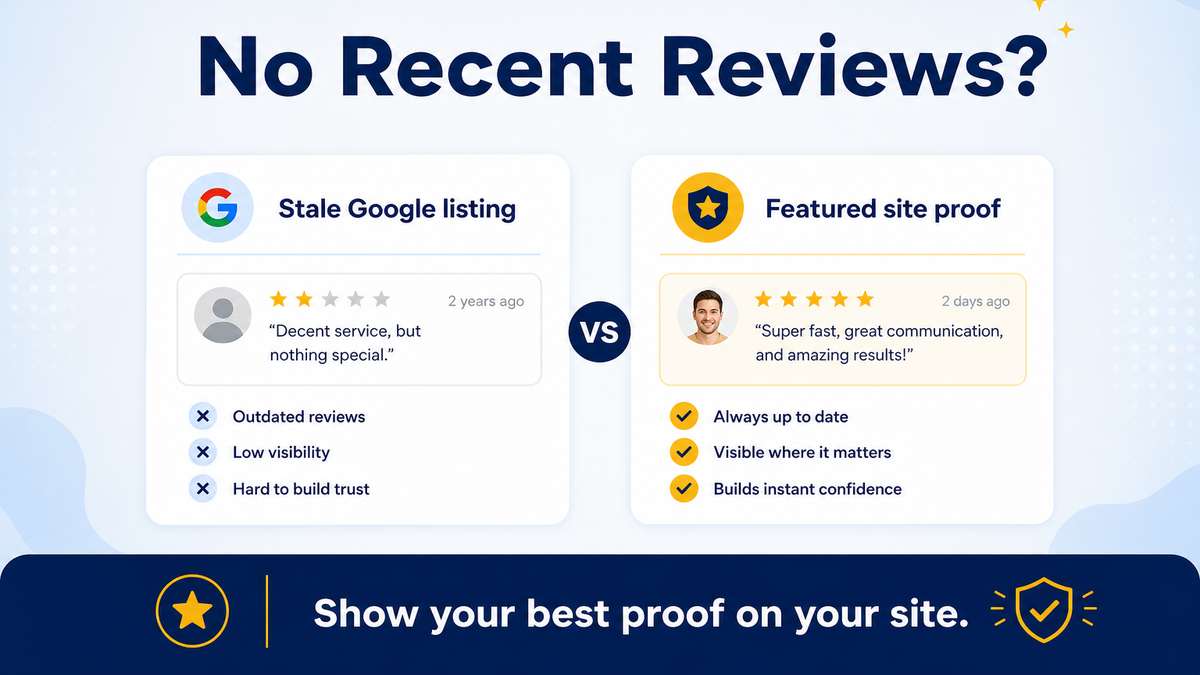 Softening a no recent reviews look by featuring evergreen detailed reviews on the website