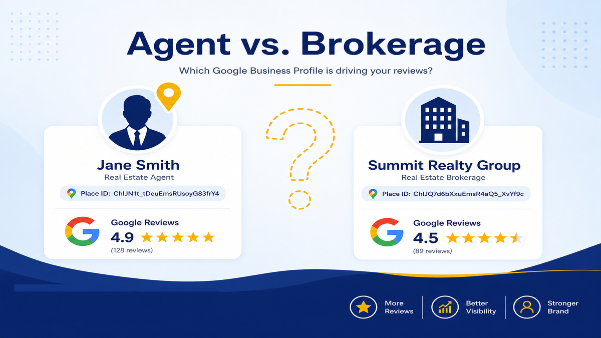 Split illustration of an agent Google Business Profile versus a brokerage profile with different Place IDs and ratings