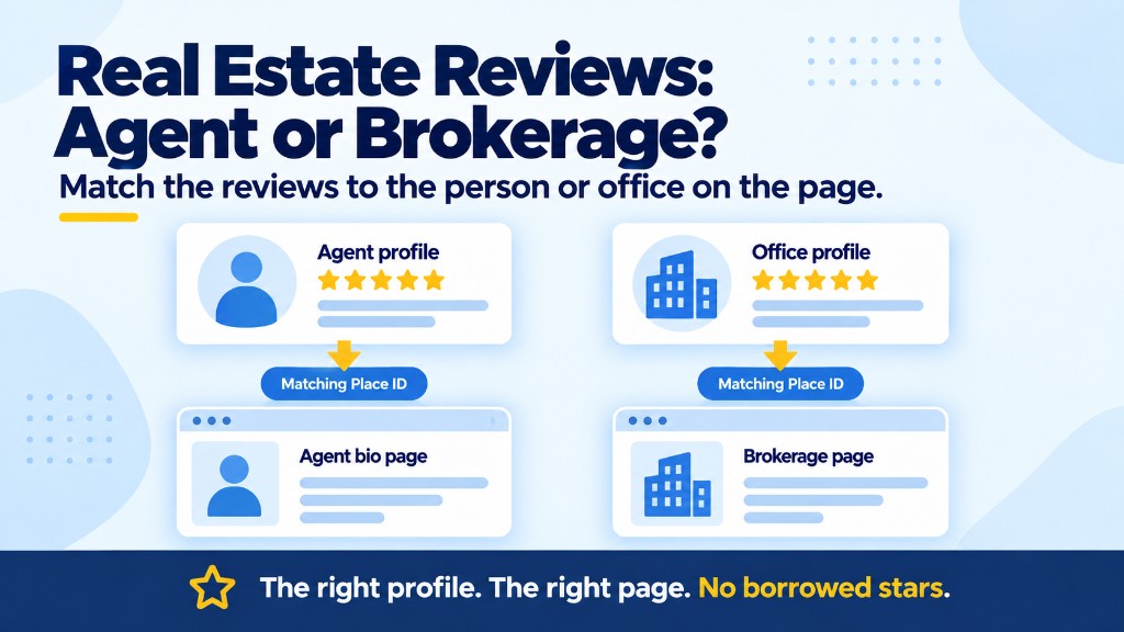 Google Reviews Widgets for Real Estate Agents: The Agent-vs-Brokerage Profile Problem — GR Widget blog
