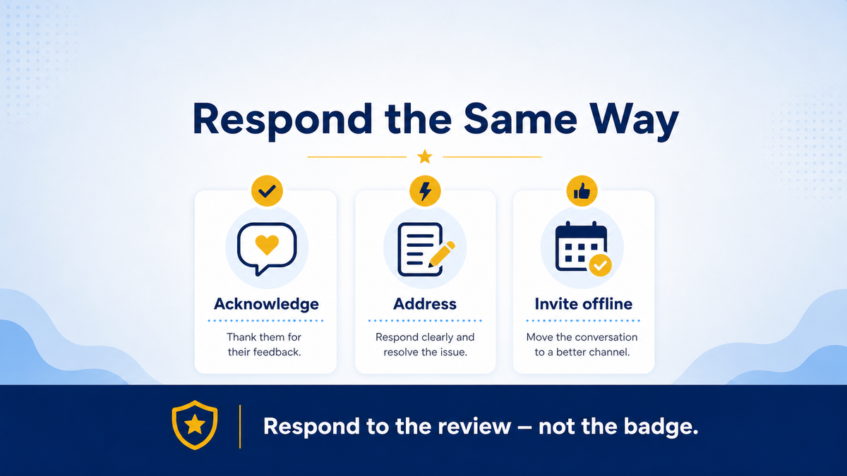 Calm professional reply under a Local Guide review using the same framework