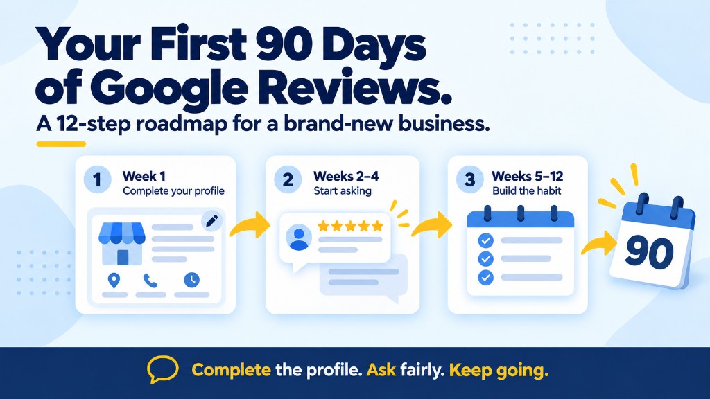The New Business Google Reviews Checklist: 12 Things to Do in Your First 90 Days — GR Widget blog
