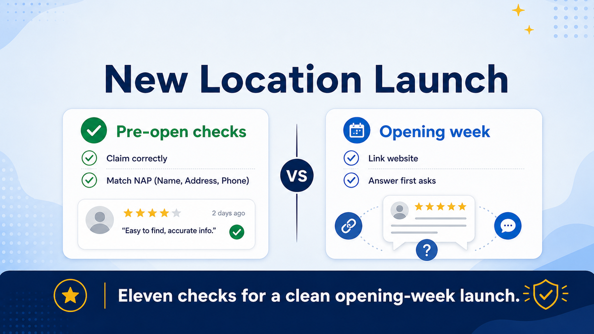 New location Google Business Profile launch with checklist and Maps pin