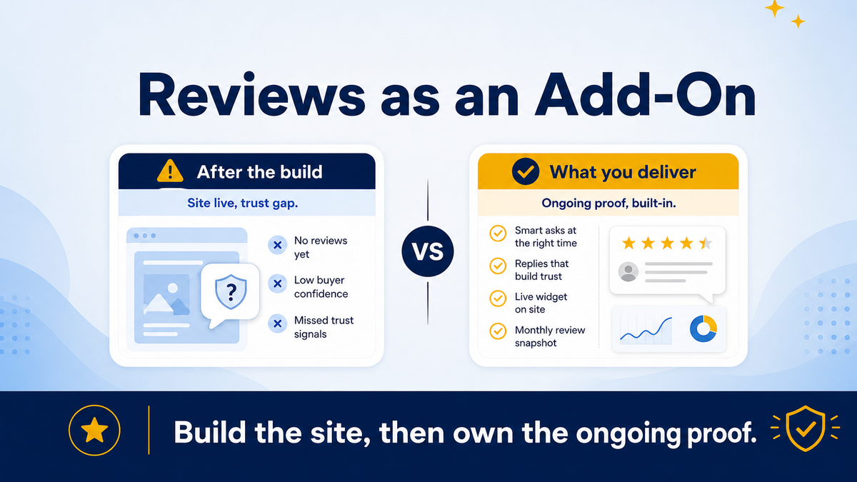 Pitching Google review management as a website add-on service with retainer package