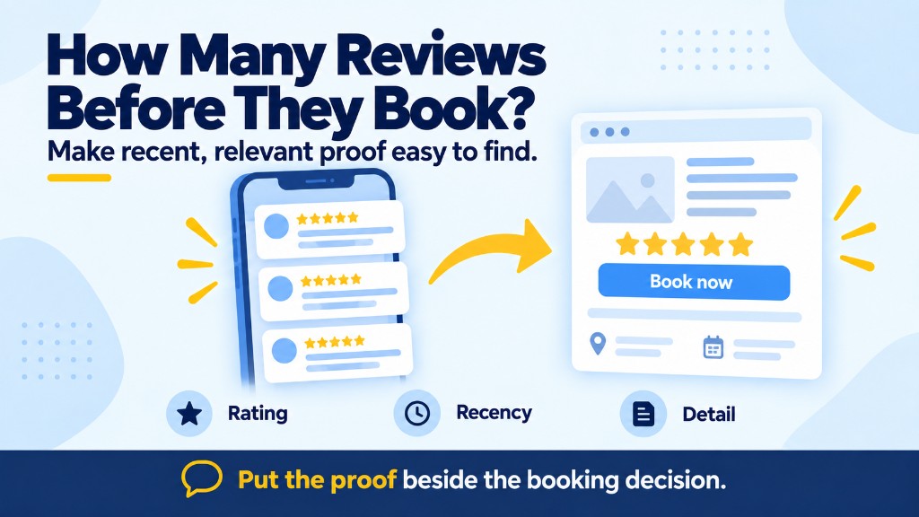 How Many Google Reviews Do Customers Read Before Booking? — GR Widget blog