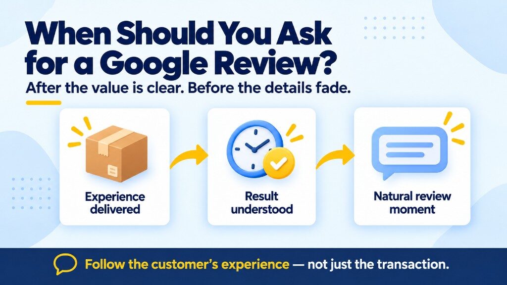 When to ask for a Google review: after the experience is delivered and the result is understood, at a natural review moment