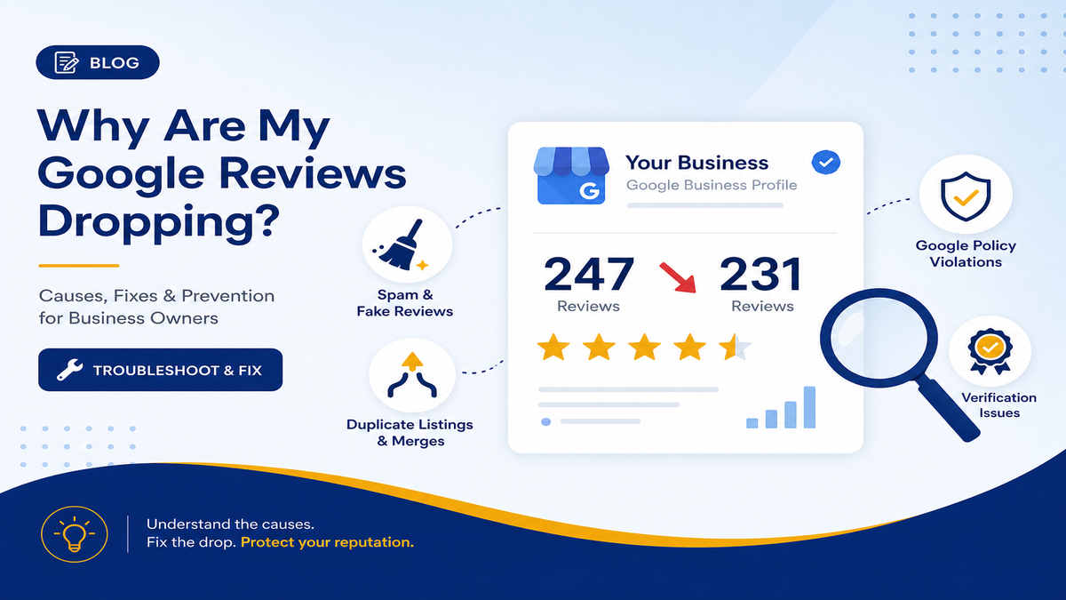 Google Business Profile card showing a review count dropping from 247 to 231 with diagnostic warning icons