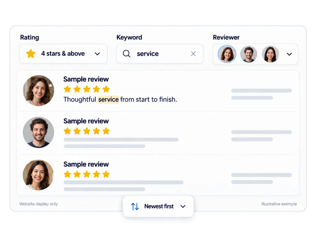 Illustrative review filters for rating, keyword and reviewer, sorted newest first