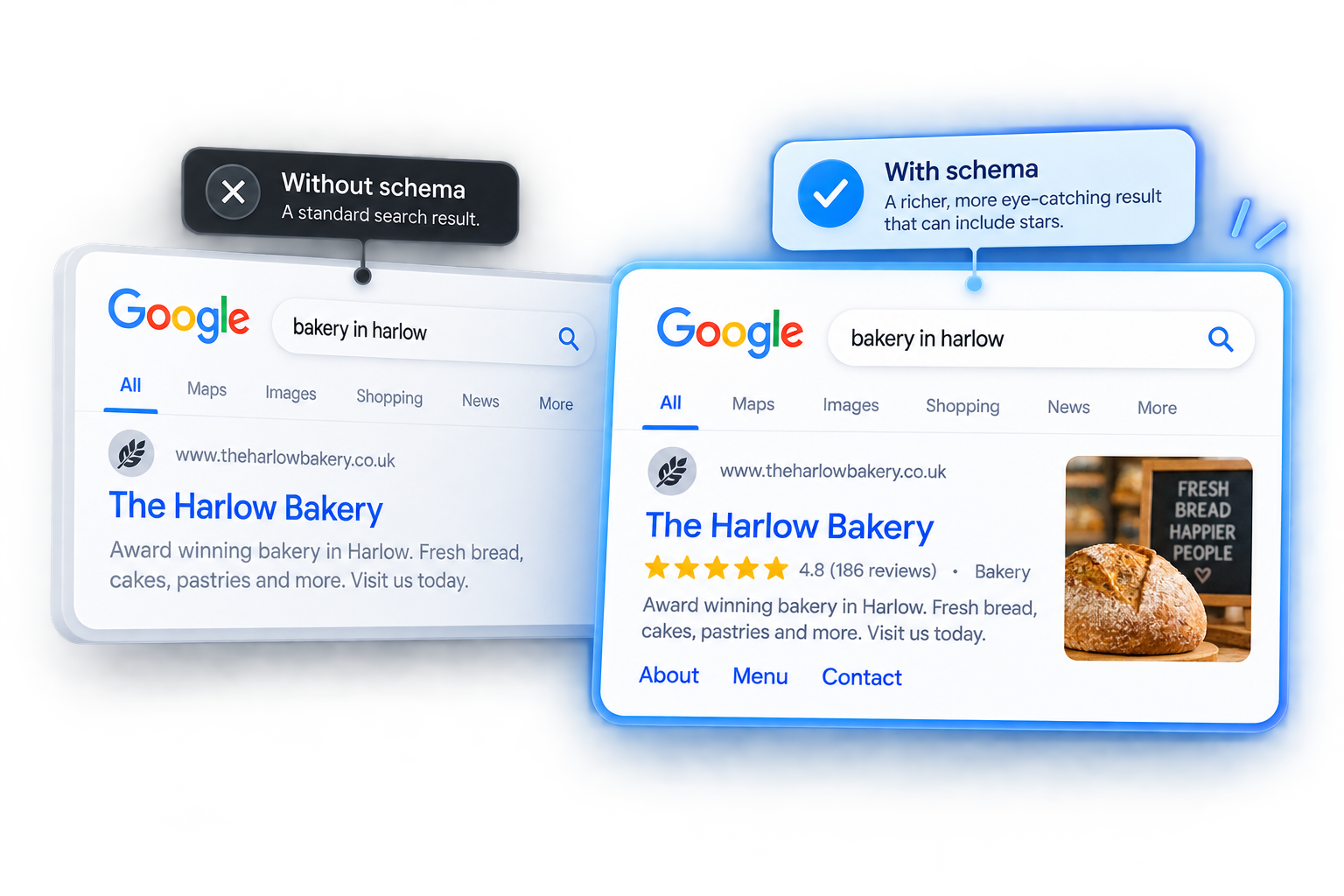 Illustration comparing a standard search result with a richer result that can include star ratings. Not a live result or guaranteed outcome.